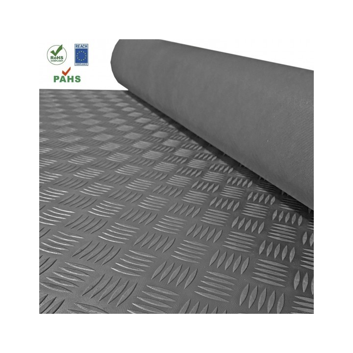Rubber antislip mat op maat - Zwart Bepaal eenvoudig jouw afmeting