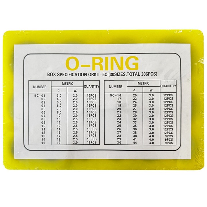rubber o-ringen