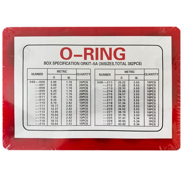 o-ringen
